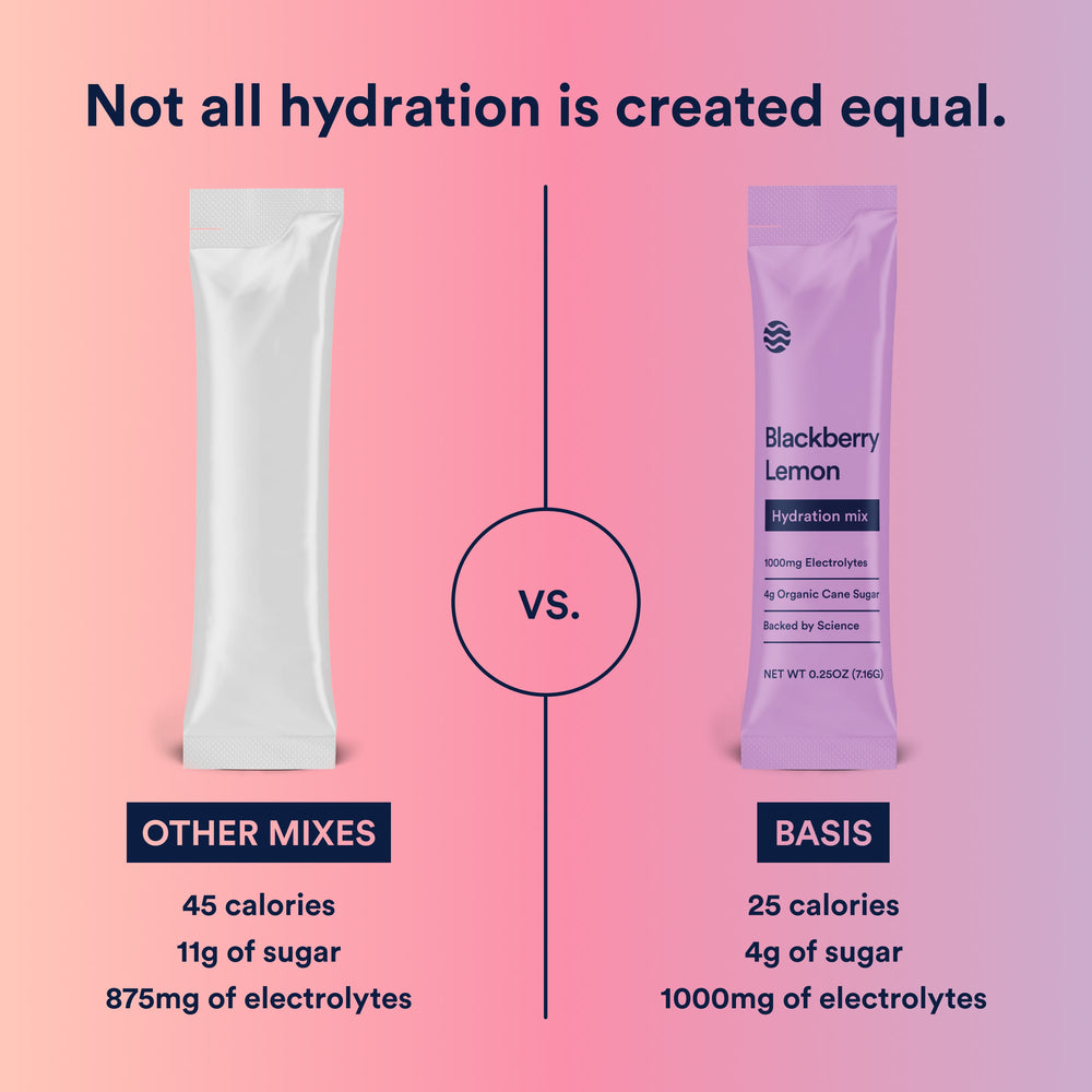 Clean Hydration Mix
